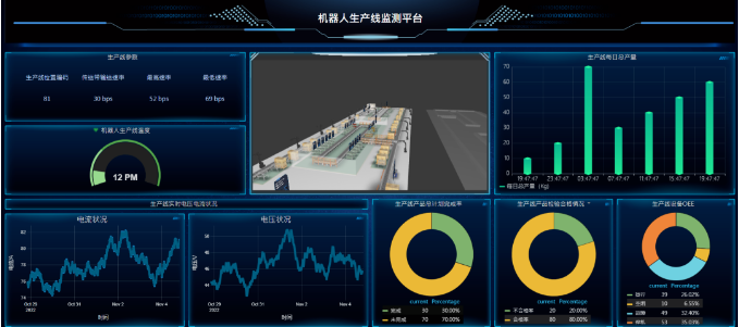 乐玩--智能制造